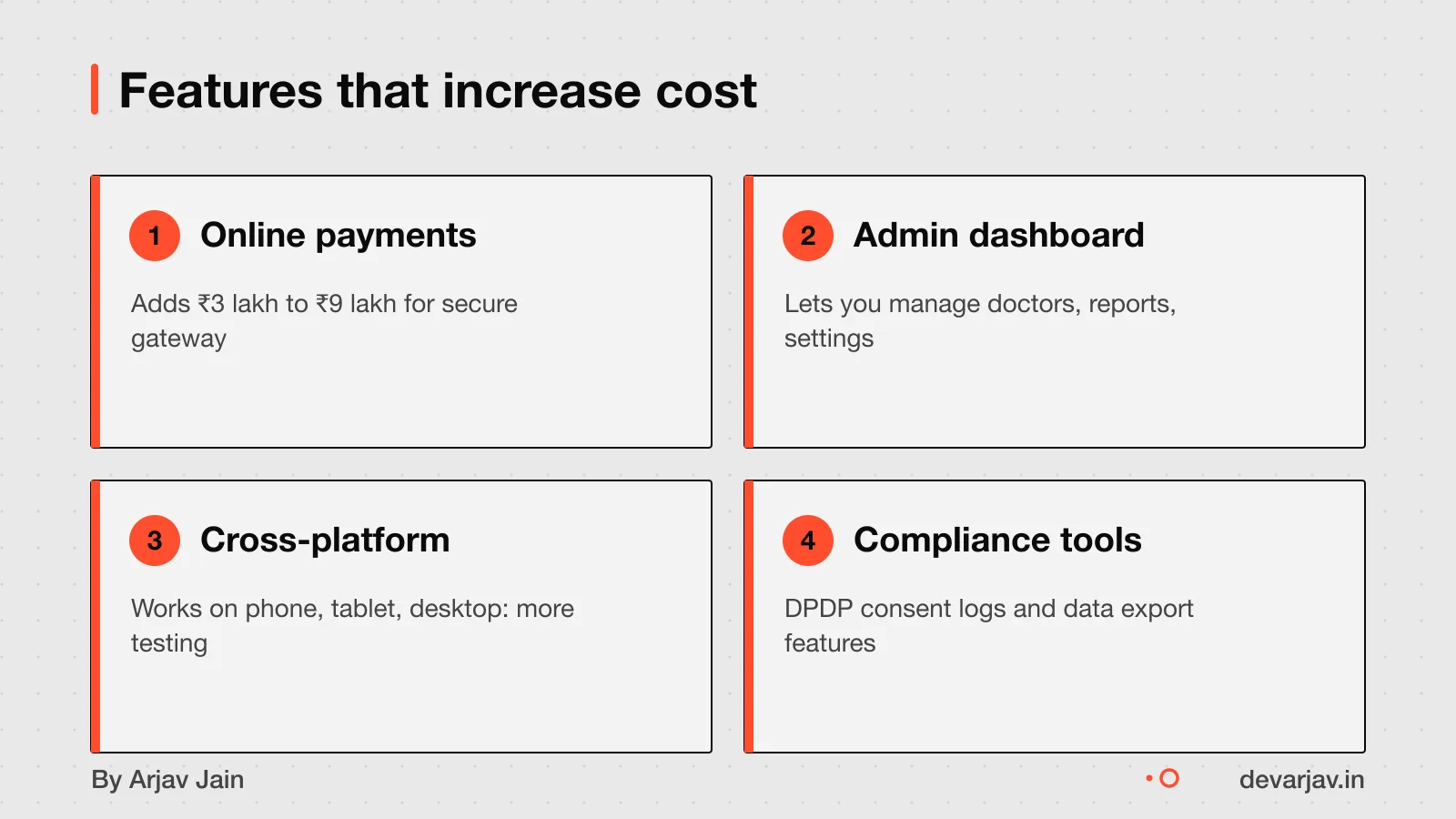 Four cards showing payment, admin, multi-device, and compliance features