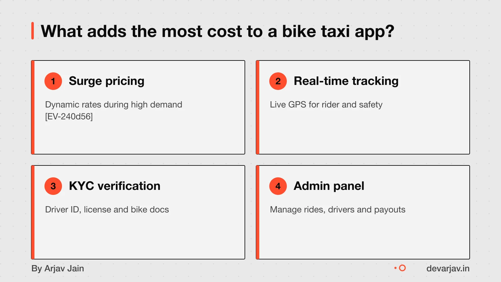 Four cost drivers: surge pricing, tracking, KYC, admin panel