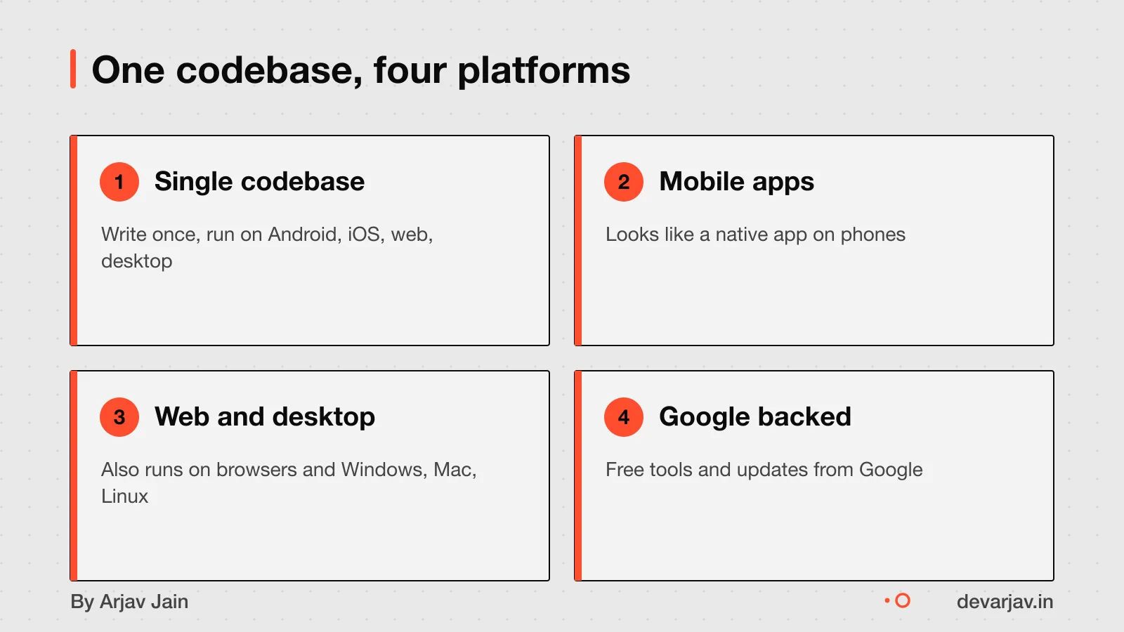 Flutter building one app for Android, iOS, web and desktop from a single codebase