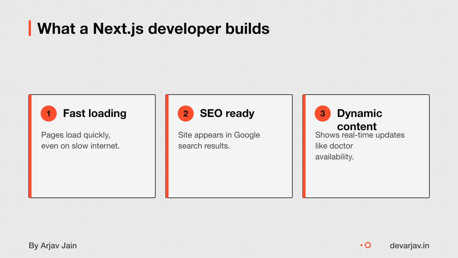 A developer creates a fast clinic website with good Google search ranking