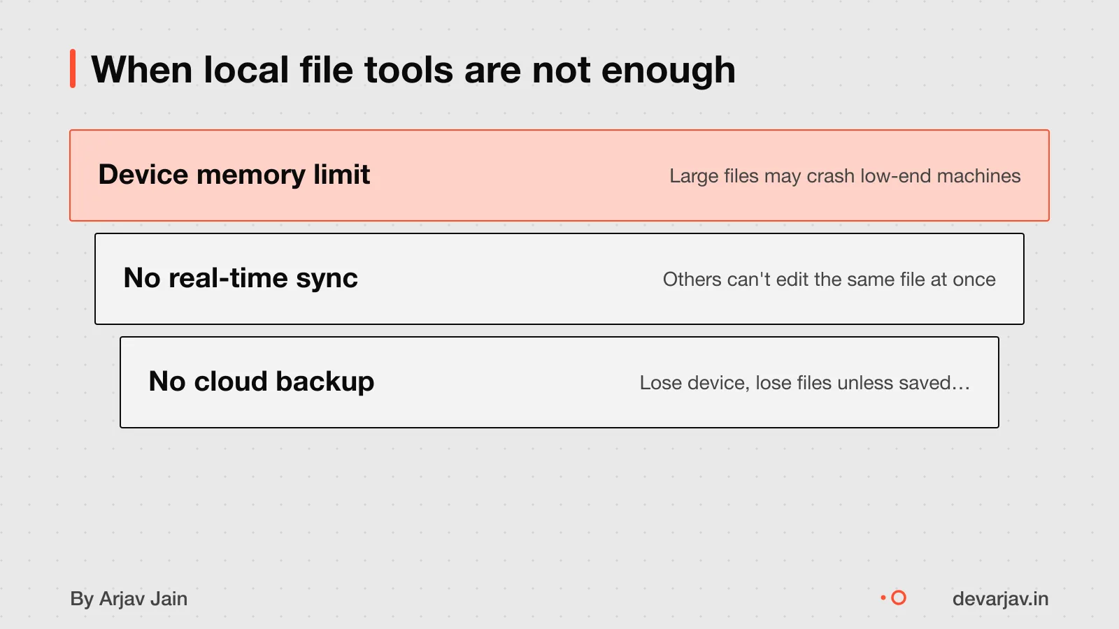 Team collaboration blocked because files are processed locally on each device.